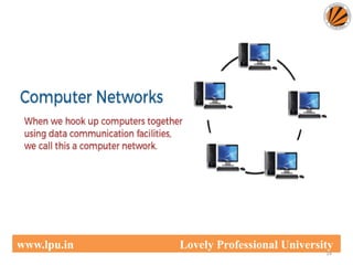 14
www.lpu.in Lovely Professional University
 