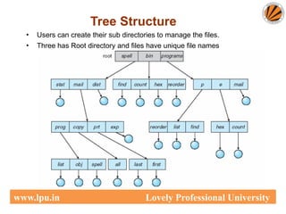 Tree Structure
• Users can create their sub directories to manage the files.
• Three has Root directory and files have unique file names
www.lpu.in Lovely Professional University
 