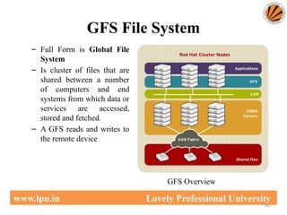 GFS File System
60
www.lpu.in Lovely Professional University
– Full Form is Global File
System
– Is cluster of files that are
shared between a number
of computers and end
systems from which data or
services are accessed,
stored and fetched.
– A GFS reads and writes to
the remote device
GFS Overview
 