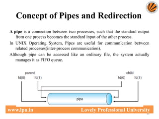 Concept of Pipes and Redirection
65
www.lpu.in Lovely Professional University
A pipe is a connection between two processes, such that the standard output
from one process becomes the standard input of the other process.
In UNIX Operating System, Pipes are useful for communication between
related processes(inter-process communication).
Although pipe can be accessed like an ordinary file, the system actually
manages it as FIFO queue.
 