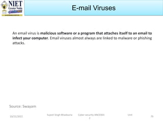 10/21/2022
Sujeet Singh Bhadouria Cyber security ANC0301 Unit
2
79
E-mail Viruses
Source: Swayam
An email virus is malicious software or a program that attaches itself to an email to
infect your computer. Email viruses almost always are linked to malware or phishing
attacks.
 