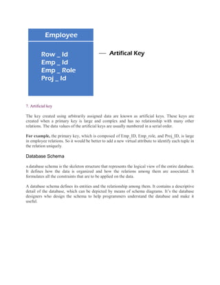 UNIT 2 DATABASE DESIGN 9.pdf ER DIAGRAMS | PDF