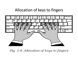 Allocation of keys to fingers
 
