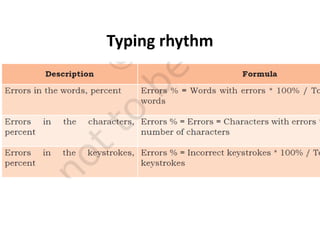 Typing rhythm
 