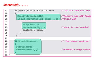 (continued) . . . . . . 
 