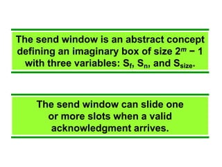 The send window is an abstract concept 
defining an imaginary box of size 2m − 1 
with three variables: Sf, Sn, and Ssize. 
The send window can slide one 
or more slots when a valid 
acknowledgment arrives. 
 