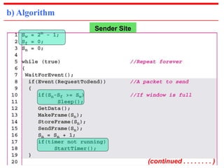 (continued . . . . . . . . ) 
b) Algorithm 
Sender Site 
 