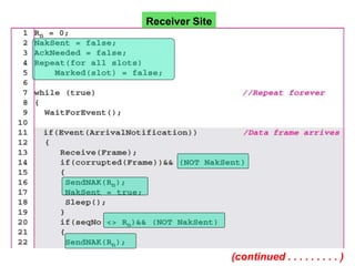 Receiver Site 
(continued . . . . . . . . . ) 
 