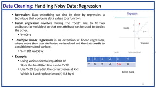 14
Data Cleaning: Handling Noisy Data: Regression
• Regression: Data smoothing can also be done by regression, a
technique that conforms data values to a function.
• Linear regression involves finding the “best” line to fit two
attributes (or variables) so that one attribute can be used to predict
the other.
• Y=mX+c
• Multiple linear regression is an extension of linear regression,
where more than two attributes are involved and the data are fit to
a multidimensional surface.
• Y=m1X1+m2X2+c
• Example:
• Using various normal equations of
Stats the best fitted line can be Y=2X.
• Use Y=2X to predict the correct value at X=3
Which is 6 and replace(smooth) 5.6 by 6
X 0 1 2 3 4
Y 0 2 4 5.6 8
Error data
 