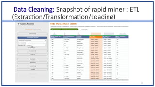 17
Data Cleaning: Snapshot of rapid miner : ETL
(Extraction/Transformation/Loading)
 