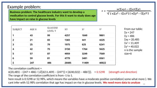 34
SUBJECT AGE X
GLUCOSE
LEVEL Y
XY X2
Y2
1 43 99 4257 1849 9801
2 21 65 1365 441 4225
3 25 79 1975 625 6241
4 42 75 3150 1764 5625
5 57 87 4959 3249 7569
6 59 81 4779 3481 6561
Σ 247 486 20485 11409 40022
The correlation coefficient =
6(20,485) – (247 × 486) / [√[[6(11,409) – (2472
)] × [6(40,022) – 4862
]]]. = 0.5298 (strength and direction)
The range of the correlation coefficient is from -1 to 1.
here result is 0.5298 or 52.98%, which means the variables have a moderate positive correlation( some what more ). We
cant infer with 52.98% correlation that age has impact on rise in glucose levels. We need more data to analyze
From our table:
Σx = 247
Σy = 486
Σxy = 20,485
Σx2
= 11,409
Σy2
= 40,022
n is the sample
size=6
Example problem:
Business problem: The healthcare industry want to develop a
medication to control glucose levels. For this it want to study does age
have impact on raise in glucose levels
 