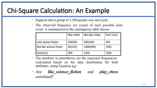 39
Chi-Square Calculation: An Example
• Suppose that a group of 1,500 people was surveyed.
• The observed frequency (or count) of each possible joint
event is summarized in the contingency table shown
• The numbers in parentheses are the expected frequencies
(calculated based on the data distribution for both
attributes using Equation eij).
• Are like_science_fiction and play_chess
correlated?
Play chess Not play chess Sum (row)
Like science fiction 250(90) 200(360) 450
Not like science fiction 50(210) 1000(840) 1050
Sum(col.) 300 1200 1500
 