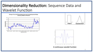 Dimensionality Reduction: Sequence Data and
Wavelet Function
47
A continuous wavelet function
Haar2 Daubechie4
 