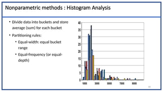 Nonparametric methods : Histogram Analysis
• Divide data into buckets and store
average (sum) for each bucket
• Partitioning rules:
• Equal-width: equal bucket
range
• Equal-frequency (or equal-
depth)
60
0
5
10
15
20
25
30
35
40
10000 30000 50000 70000 90000
 