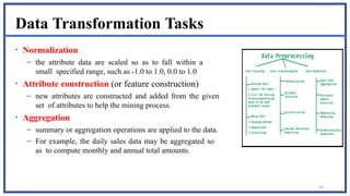 69
Data Transformation Tasks
• Normalization
– the attribute data are scaled so as to fall within a
small specified range, such as -1.0 to 1.0, 0.0 to 1.0
• Attribute construction (or feature construction)
– new attributes are constructed and added from the given
set of attributes to help the mining process.
• Aggregation
– summary or aggregation operations are applied to the data.
– For example, the daily sales data may be aggregated so
as to compute monthly and annual total amounts.
 
