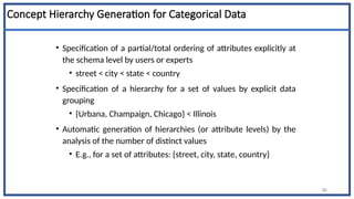 Concept Hierarchy Generation for Categorical Data
• Specification of a partial/total ordering of attributes explicitly at
the schema level by users or experts
• street < city < state < country
• Specification of a hierarchy for a set of values by explicit data
grouping
• {Urbana, Champaign, Chicago} < Illinois
• Automatic generation of hierarchies (or attribute levels) by the
analysis of the number of distinct values
• E.g., for a set of attributes: {street, city, state, country}
86
 