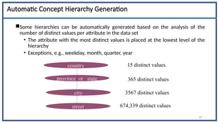 Automatic Concept Hierarchy Generation
Some hierarchies can be automatically generated based on the analysis of the
number of distinct values per attribute in the data set
• The attribute with the most distinct values is placed at the lowest level of the
hierarchy
• Exceptions, e.g., weekday, month, quarter, year
87
country
province_or_ state
city
street
15 distinct values
365 distinct values
3567 distinct values
674,339 distinct values
 