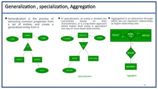 Generalization , specialization, Aggregation
 In specialization, an entity is divided into
sub-entities based on their
characteristics. It is a top-down approach
where higher level entity is specialized
into two or more lower level entities
88
 Generalization is the process of
extracting common properties from
a set of entities and create a
generalized entity from it
 Aggregation is an abstraction through
which we can represent relationships
as higher level entity sets.
 