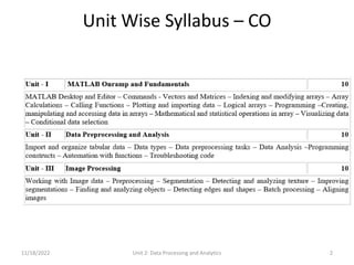 UNIT 2 _ Data Processing and Aanalytics.pptx