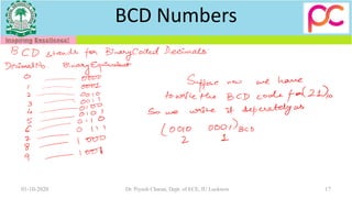 BCD Numbers
01-10-2020 Dr. Piyush Charan, Dept. of ECE, IU Lucknow 17
 