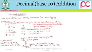 Decimal(base 10) Addition
11/2/2020
Dr. Piyush Charan, Dept. of ECE, Integral University,
Lucknow
21
 