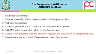 4
1’s Complement Arithmetic
(ADD/SUB Method)
1. Read both the operands
2. Negative operand(s) (if any) is converted into 1’s complement form
3. Add both the numbers
4. If carry is generated (i.e. =1) then the resultant number is positive.
5. Add ONE to the output of setp4, to get the final answer.
6. If carry is not generated then the answer is Negative and available in 1’s complement form.
7. Convert output of step 6 into 1’s complement to get final answer.
01-10-2020 Dr. Piyush Charan, Dept. of ECE, IU Lucknow
 
