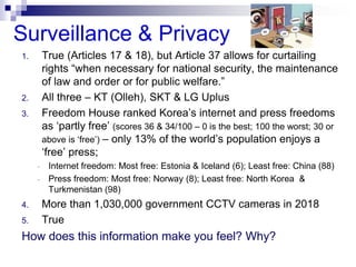 Surveillance & Privacy
1. True (Articles 17 & 18), but Article 37 allows for curtailing
rights “when necessary for national security, the maintenance
of law and order or for public welfare.”
2. All three – KT (Olleh), SKT & LG Uplus
3. Freedom House ranked Korea’s internet and press freedoms
as ‘partly free’ (scores 36 & 34/100 – 0 is the best; 100 the worst; 30 or
above is ‘free’) – only 13% of the world’s population enjoys a
‘free’ press;
- Internet freedom: Most free: Estonia & Iceland (6); Least free: China (88)
- Press freedom: Most free: Norway (8); Least free: North Korea &
Turkmenistan (98)
4. More than 1,030,000 government CCTV cameras in 2018
5. True
How does this information make you feel? Why?
 