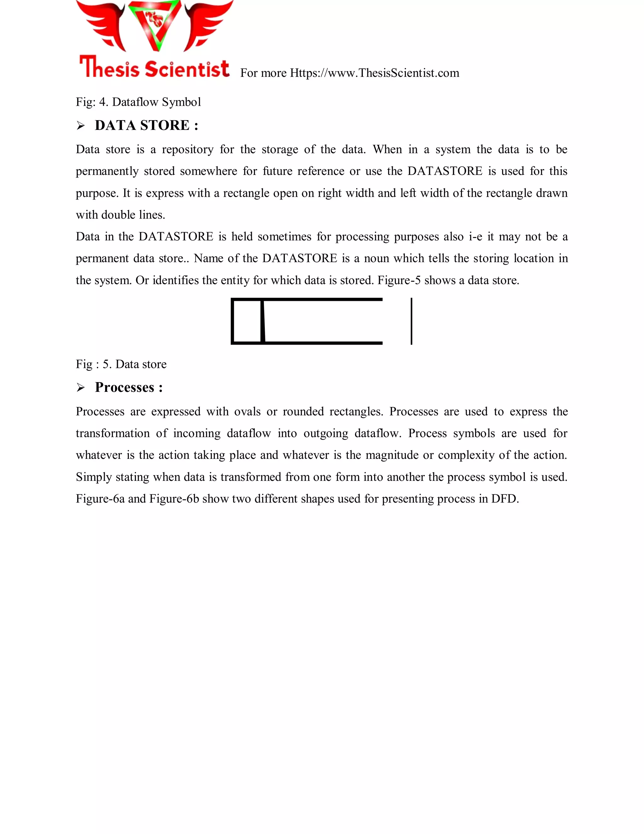 For more Https://www.ThesisScientist.com
Fig: 4. Dataflow Symbol
 DATA STORE :
Data store is a repository for the storage of the data. When in a system the data is to be
permanently stored somewhere for future reference or use the DATASTORE is used for this
purpose. It is express with a rectangle open on right width and left width of the rectangle drawn
with double lines.
Data in the DATASTORE is held sometimes for processing purposes also i-e it may not be a
permanent data store.. Name of the DATASTORE is a noun which tells the storing location in
the system. Or identifies the entity for which data is stored. Figure-5 shows a data store.
Fig : 5. Data store
 Processes :
Processes are expressed with ovals or rounded rectangles. Processes are used to express the
transformation of incoming dataflow into outgoing dataflow. Process symbols are used for
whatever is the action taking place and whatever is the magnitude or complexity of the action.
Simply stating when data is transformed from one form into another the process symbol is used.
Figure-6a and Figure-6b show two different shapes used for presenting process in DFD.
 