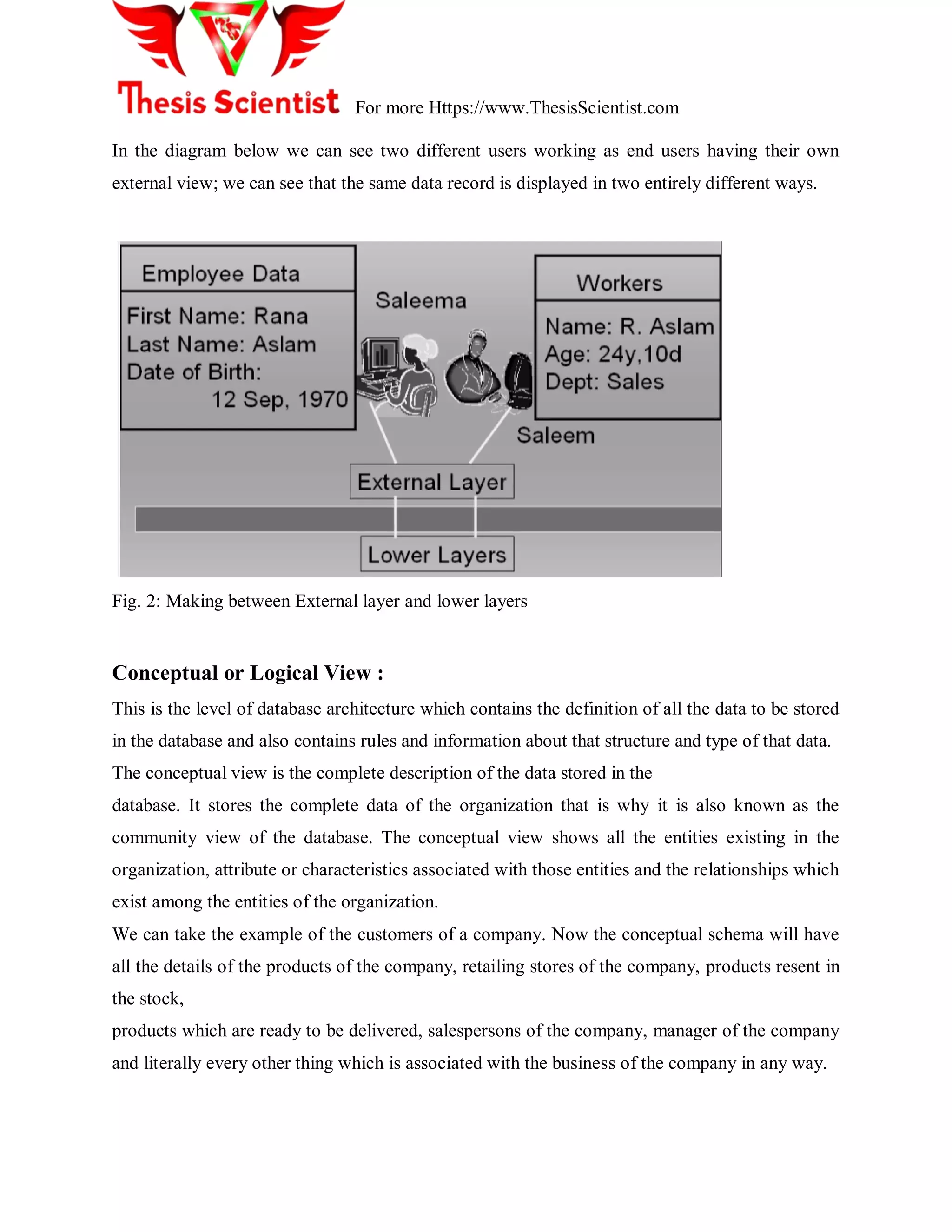 For more Https://www.ThesisScientist.com
In the diagram below we can see two different users working as end users having their own
external view; we can see that the same data record is displayed in two entirely different ways.
Fig. 2: Making between External layer and lower layers
Conceptual or Logical View :
This is the level of database architecture which contains the definition of all the data to be stored
in the database and also contains rules and information about that structure and type of that data.
The conceptual view is the complete description of the data stored in the
database. It stores the complete data of the organization that is why it is also known as the
community view of the database. The conceptual view shows all the entities existing in the
organization, attribute or characteristics associated with those entities and the relationships which
exist among the entities of the organization.
We can take the example of the customers of a company. Now the conceptual schema will have
all the details of the products of the company, retailing stores of the company, products resent in
the stock,
products which are ready to be delivered, salespersons of the company, manager of the company
and literally every other thing which is associated with the business of the company in any way.
 