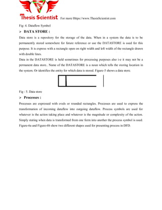 For more Https://www.ThesisScientist.com
Fig: 4. Dataflow Symbol
 DATA STORE :
Data store is a repository for the storage of the data. When in a system the data is to be
permanently stored somewhere for future reference or use the DATASTORE is used for this
purpose. It is express with a rectangle open on right width and left width of the rectangle drawn
with double lines.
Data in the DATASTORE is held sometimes for processing purposes also i-e it may not be a
permanent data store.. Name of the DATASTORE is a noun which tells the storing location in
the system. Or identifies the entity for which data is stored. Figure-5 shows a data store.
Fig : 5. Data store
 Processes :
Processes are expressed with ovals or rounded rectangles. Processes are used to express the
transformation of incoming dataflow into outgoing dataflow. Process symbols are used for
whatever is the action taking place and whatever is the magnitude or complexity of the action.
Simply stating when data is transformed from one form into another the process symbol is used.
Figure-6a and Figure-6b show two different shapes used for presenting process in DFD.
 