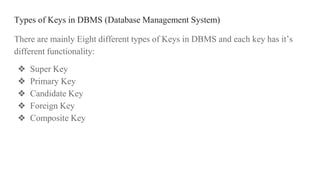 Types of Keys in DBMS (Database Management System)
There are mainly Eight different types of Keys in DBMS and each key has it’s
different functionality:
❖ Super Key
❖ Primary Key
❖ Candidate Key
❖ Foreign Key
❖ Composite Key
 