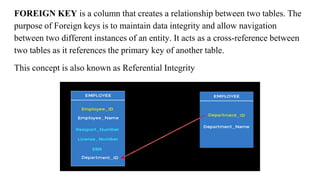 FOREIGN KEY is a column that creates a relationship between two tables. The
purpose of Foreign keys is to maintain data integrity and allow navigation
between two different instances of an entity. It acts as a cross-reference between
two tables as it references the primary key of another table.
This concept is also known as Referential Integrity
 