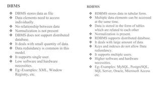DBMS
❖ DBMS stores data as file
❖ Data elements need to access
individually.
❖ No relationship between data
❖ Normalization is not present
❖ DBMS does not support distributed
database.
❖ It deals with small quantity of data.
❖ Data redundancy is common in this
model.
❖ It supports single user.
❖ Low software and hardware
necessities.
❖ Eg:-Examples: XML, Window
Registry, etc.
RDBMS
❖ RDBMS stores data in tabular form.
❖ Multiple data elements can be accessed
at the same time.
❖ Data is stored in the form of tables
which are related to each other
❖ Normalization is present.
❖ RDBMS supports distributed database.
❖ It deals with large amount of data.
❖ Keys and indexes do not allow Data
redundancy.
❖ It supports multiple users.
❖ Higher software and hardware
necessities.
❖ Eg;-Examples: MySQL, PostgreSQL,
SQL Server, Oracle, Microsoft Access
etc.
 