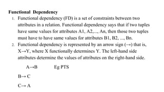 Functional Dependency
1. Functional dependency (FD) is a set of constraints between two
attributes in a relation. Functional dependency says that if two tuples
have same values for attributes A1, A2,..., An, then those two tuples
must have to have same values for attributes B1, B2, ..., Bn.
2. Functional dependency is represented by an arrow sign (→) that is,
X→Y, where X functionally determines Y. The left-hand side
attributes determine the values of attributes on the right-hand side.
A→B Eg PTS
B→ C
C→ A
 