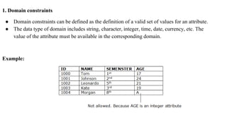 1. Domain constraints
● Domain constraints can be defined as the definition of a valid set of values for an attribute.
● The data type of domain includes string, character, integer, time, date, currency, etc. The
value of the attribute must be available in the corresponding domain.
Example:
 
