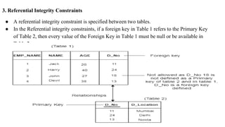 3. Referential Integrity Constraints
● A referential integrity constraint is specified between two tables.
● In the Referential integrity constraints, if a foreign key in Table 1 refers to the Primary Key
of Table 2, then every value of the Foreign Key in Table 1 must be null or be available in
Table 2.
 