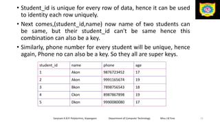 • Student_id is unique for every row of data, hence it can be used
to identity each row uniquely.
• Next comes,(student_id,name) now name of two students can
be same, but their student_id can't be same hence this
combination can also be a key.
• Similarly, phone number for every student will be unique, hence
again, Phone no can also be a key. So they all are super keys.
Sanjivani K.B.P. Polytechnic, Kopargaon Department of Computer Technology Miss.I.B.Tirse 21
student_id name phone age
1 Akon 9876723452 17
2 Akon 9991165674 19
3 Bkon 7898756543 18
4 Ckon 8987867898 19
5 Dkon 9990080080 17
 