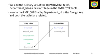 • We add the primary key of the DEPARTMENT table,
Department_Id as a new attribute in the EMPLOYEE table.
• Now in the EMPLOYEE table, Department_Id is the foreign key,
and both the tables are related.
Sanjivani K.B.P. Polytechnic, Kopargaon Department of Computer Technology Miss.I.B.Tirse 28
 