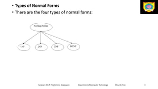 • Types of Normal Forms
• There are the four types of normal forms:
Sanjivani K.B.P. Polytechnic, Kopargaon Department of Computer Technology Miss.I.B.Tirse 30
 
