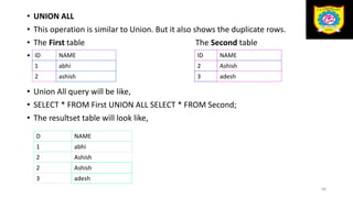 • UNION ALL
• This operation is similar to Union. But it also shows the duplicate rows.
• The First table The Second table
•
• Union All query will be like,
• SELECT * FROM First UNION ALL SELECT * FROM Second;
• The resultset table will look like,
68
ID NAME
1 abhi
2 ashish
ID NAME
2 Ashish
3 adesh
D NAME
1 abhi
2 Ashish
2 Ashish
3 adesh
 