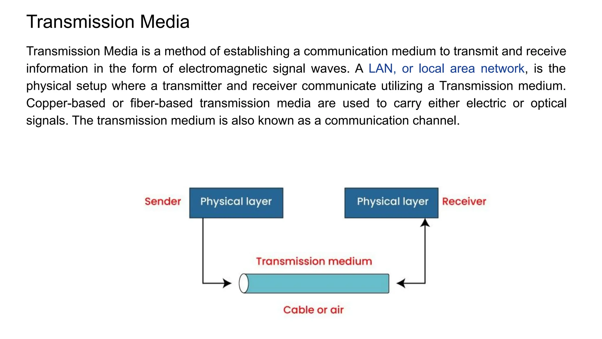 Transmission Media Transmission Media is a method of establishing a communication medium to transmit and receive information in the form of electromagnetic signal waves. A LAN, or local area network, is the physical setup where a transmitter and receiver communicate utilizing a Transmission medium. Copper-based or fiber-based transmission media are used to carry either electric or optical signals. The transmission medium is also known as a communication channel. 