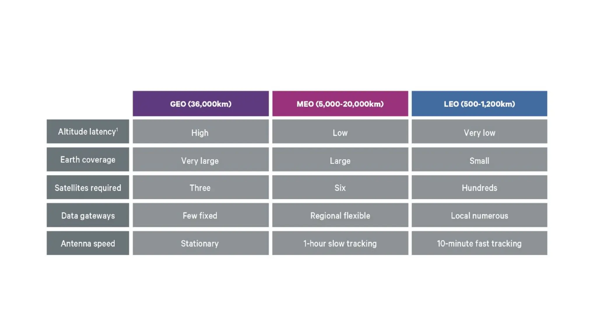Unit 2_ Data communication and Networking_Physical Layer.pdf