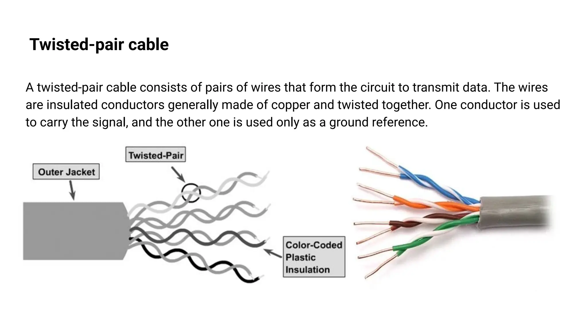 Twisted-pair cable A twisted-pair cable consists of pairs of wires that form the circuit to transmit data. The wires are insulated conductors generally made of copper and twisted together. One conductor is used to carry the signal, and the other one is used only as a ground reference. 