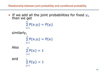 Digital Communication: Information Theory | PPT