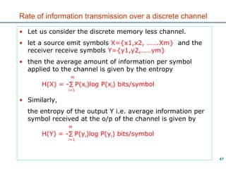 Digital Communication: Information Theory | PPT