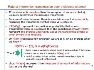 Digital Communication: Information Theory | PPT