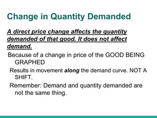 Change in Quantity Demanded
A direct price change affects the quantity
demanded of that good. It does not affect
demand.
Because of a change in price of the GOOD BEING
GRAPHED
Results in movement along the demand curve. NOT A
SHIFT.
Remember: Demand and quantity demanded are
not the same thing.
 