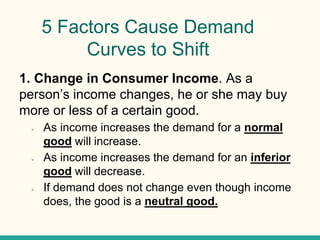 5 Factors Cause Demand
Curves to Shift
1. Change in Consumer Income. As a
person’s income changes, he or she may buy
more or less of a certain good.
● As income increases the demand for a normal
good will increase.
● As income increases the demand for an inferior
good will decrease.
● If demand does not change even though income
does, the good is a neutral good.
 