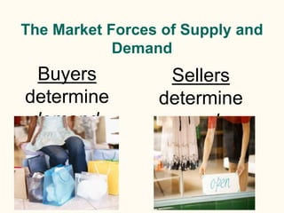 The Market Forces of Supply and
Demand
Buyers
determine
demand.
Sellers
determine
supply
 