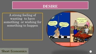 ch 4 vocabulary demand the combination of desire... Demand | PPTX